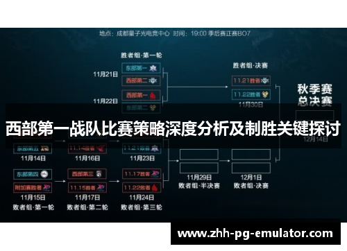 西部第一战队比赛策略深度分析及制胜关键探讨 西部第一战队比赛策略深度分析及制胜关键探讨