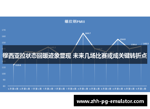 穆西亚拉状态回暖迹象显现 未来几场比赛或成关键转折点