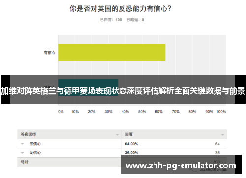 加维对阵英格兰与德甲赛场表现状态深度评估解析全面关键数据与前景 加维对阵英格兰与德甲赛场表现状态深度评估解析全面关键数据与前景