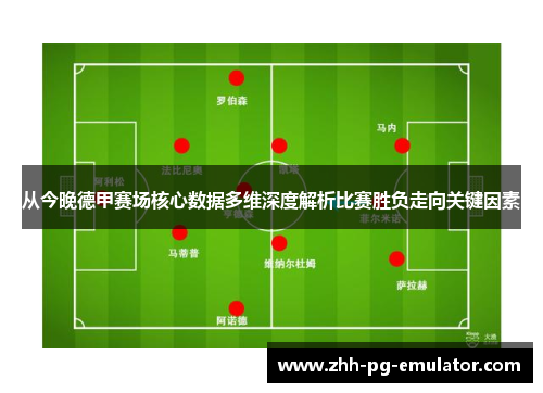 从今晚德甲赛场核心数据多维深度解析比赛胜负走向关键因素 从今晚德甲赛场核心数据多维深度解析比赛胜负走向关键因素